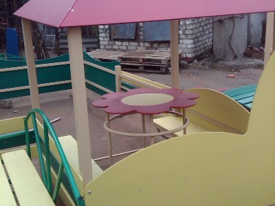 Эксклюзивные детские домики под заказ